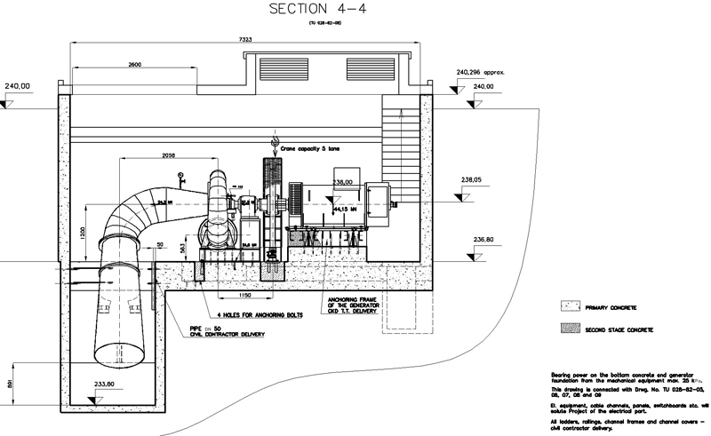 Desenho do grupo turbina-gerador da Mini-hídrica de Moinhos